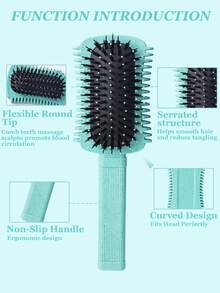 Bộ 1/2/3/4/5/6/11/12 lược uốn tóc, lược răng nhỏ giúp tách lọn tóc hiệu quả và tăng độ phồng, lược 8 răng dùng được cả khi ướt và khô, lược viền tóc, lược lông và lược đuôi phù hợp để tạo kiểu, làm mượt và kiểm soát tóc xơ rối, kèm theo bình xịt phun sương siêu mịn liên tục. - Nhiều màu - Xem 5