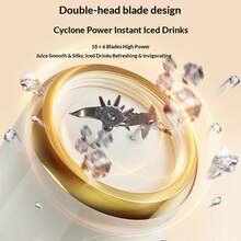 Countertop Blenders - White - View 5