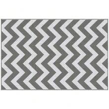 Carpet Padding & Grippers