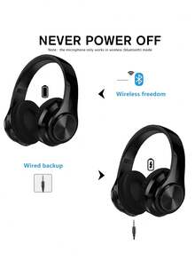 AKKHOO 无线耳机，Jelly 5.0，/手机音乐耳机，无线游戏耳机 - 黑色(升級版) - 查看 4