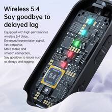 2-In-1 Bluetooth 5.4 Audio Transmitter Receiver, 3.5mm AUX RCA TF Card HIFI Wireless Adapter With Microphone - A - View 7