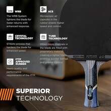 STIGA Nitro Performance Ping Pong Paddle - 6-Ply Light Blade - 2mm Premium Sponge – Flared Handle For Exceptional Grip - Performance Table Tennis Racket For Serious Play - Nitro - Xem 5