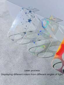 2 st. skyddande film med ihåligt laserhjärta till linsbasen för iPhone 17 Pro/17 Pro Max, helt transparent basfilm, reptålig och oljebeständig, skydd för linsbasen - Genomskinlig - Visa 7