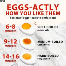 Mini Egg Cooker With Single-Layer Transparent Lid, Large-Capacity Egg Steamer, A Small Kitchen Appliance, Multifunctional Automatic Egg Dispenser, An Indispensable Breakfast Appliance, Suitable For Cooking And Preparing Fresh Eggs. - EU F Type Plug(220-240V) - View 3