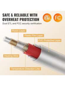 Heated Blanket Electric Throw, 72" X 84" Full Size, Soft Flannel Heating Blanket With 10 Hours Timer Auto-Off & 5 Heating Levels For Couch Sofa, Machine Washable, ETL & FCC Certification (Grey) - 全尺寸法蘭絨 - 查看 6