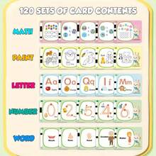 New Enlightenment Drawing Card Reader Early Education Drawing Card Learning Machine (3 AAA Batteries Required), Bilingual Chinese-English Teaching Smart LCD Machine, Card Insertion Educational Puzzle Toy, Back To School Gift, Learning Aid Tool - Multicolor - View 8