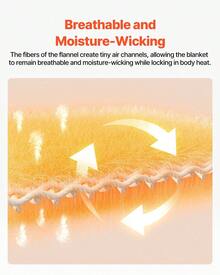 King Size Blanket, 108 X 90 Inches, Lightweight And Fuzzy Throw Blanket For Bed, Cozy Grey King Blanket For All Season, Warm Plush Machine Washable Bedding, Grey - 灰色 - 查看 3