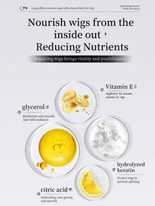 免洗假发护理喷雾 - 轻松抚平毛躁，修复受损假发。清爽滋养配方，修复并抚平干燥或打结的假发。不油腻配方，令假发柔软亮泽，延长假发使用寿命。适用于合成纤维和真人发假发。