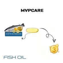 MVPCARE Ultimate Omega 1280mg, 60 cápsulas blandas Sabor Limón Para 1 mes - 60 pastillas - Ver 8