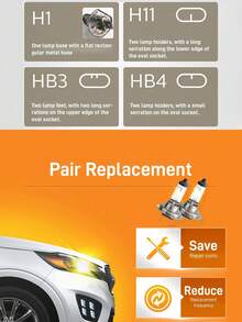 PHILIPS 1 Pair 24V 70W High Brightness Halogen Truck Headlights, Made Of UV-Resistant Quartz Glass, High Pressure & Heat Resistant, Bright Lighting Without Glare, Plug And Play - A - View 3