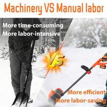 Cordless Snow Shovel, 13" Electric Snow Blower 20V, With 4 Ah Battery And Charger, 300lb/Min Snow Removal, 19FT Throw Distance, Lightweight 12lb For Driveway/Steps/Patio/Sidewalk,Tools For Men - 藍色雙電池 - 查看 8