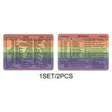 2 piezas Pegatina de atajos de teclado de Windows para Word/Excel, Guía de referencia de atajos de teclado, Hoja de trucos de atajos de Excel laminada y sin residuos, temporada de vuelta al colegio - Multicolor - Ver 5
