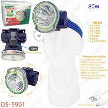 DORRAS Headlamps - Navy Blue - View 10