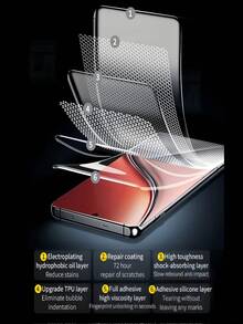 Bộ 3 miếng dán màn hình Hydrogel siêu HD chống nổ và chống trầy xước, tương thích với 15t 14t 13t Poco C75 C65 C85 14c 15C 13c A4 A5 4G/5G Note 13 14 và các dòng máy khác. Tương thích với Samsung Galaxy A57 A37 A27 A56 A55 A36 A35 A16 A26 A17 A07 S26 S25 S23 S22 Ultra S24 FE và các dòng máy khác. Miếng dán bảo vệ màn hình mềm, không phải kính. - Trong sáng - Xem 6