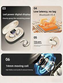 Wireless Bluetooth Earphones, Ear Hook Type, Open Design, Comfortable To Wear For A Long Time, Long Battery Life, New Skin Friendly Design | High-End Version, Panoramic Surround Sound, Non Ear Penetrating Ergonomic Design, Long Standby Time, High-Speed Bluetooth 5.4 Dual Chip, Intelligent Fingerprint Touch, LED Battery Display, Waterproof And Sweat Proof For Sports, Intelligent Call Noise Reduction AI Algorithm, Type-C Fast Charging, Universal Compatibility With Multiple Devices. - Multicolor - View 3