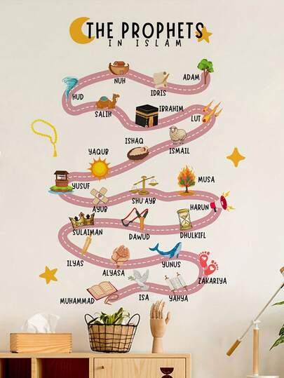 伊斯兰先知贴纸 - 伊斯兰装饰 - 穆斯林儿童房装饰 - 儿童房伊斯兰装饰 - 伊斯兰墙饰 - 斋月装饰 - 装饰贴纸，适用于婴儿派对、生日、托儿所等场合