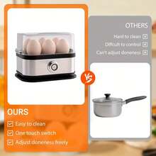 Mini Egg Cooker With Single-Layer Transparent Lid, Large-Capacity Egg Steamer, A Small Kitchen Appliance, Multifunctional Automatic Egg Dispenser, An Indispensable Breakfast Appliance, Suitable For Cooking And Preparing Fresh Eggs. - EU F Type Plug(220-240V) - View 4