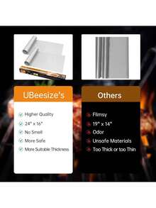 - Juego de 2 revestimientos de horno grandes plateados para parte inferior del horno sin BPA y PFOA, 16 x 24 pulgadas de grosor, resistentes alfombrillas de teflón antiadherentes para horno,40808280 - Naranja - Ver 2