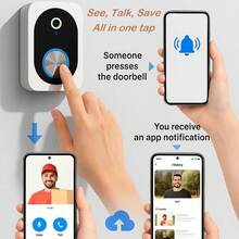 Wireless Video Doorbell Camera, Remote Intercom With Two-Way Audio, App Remote Control, 3-Day Free Loop Cloud Storage, Long Battery Life, Portable Design, Indoor Chime, Easy Installation, No Wiring, App Alerts Anytime, Smart Home Security Solution - White - View 3