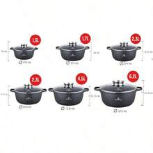 Kookgerei sets - KB4021 - Bekijken 3