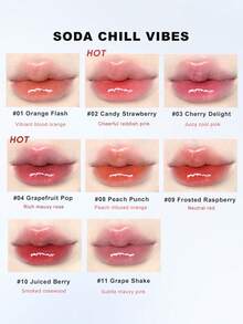 JUDYDOLL 2.4g Moisturizing Lip Gloss, Nourishing Lip Essence For Glossy Lips, Mirror-Like Finish, Non-Sticky, Suitable For Self-Use, Gifting, Beginners, Beach, Travel, Vacation, Dates, Weddings, Students, Office And More - #02 冰糖草莓 - 查看 10