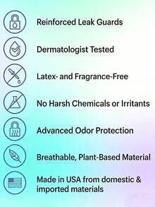 5/15/30片装，月经裤，卫生巾，夜用裤型卫生巾，防侧漏，透气，高吸收性，柔软透气，经期安全裤，整夜安睡，防漏月经内裤，吸收内裤 - 白色 - 查看 7