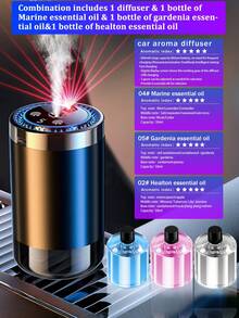 【车载配件】智能车载空气清新剂，带星空投影灯，5种工作模式，自动车载香薰机，迷你加湿器，香薰精油扩散器，浓度可调，自动启动/停止，内置电池，彩色LED灯环，USB充电，适用于汽车、办公室、卫生间、卧室、宠物房及家居装饰，6种精油可选 - C6 MAX - 查看 26