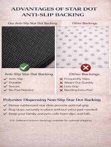 1 件金色菱形天鹅绒地毯，850 克/平方米，压纹底面，饰以大地色系图案，灵感源自现代格子设计。这款防滑、防污、复古波西米亚风格的假日地毯（摩洛哥式水洗）适用于户外庭院、露台、阳台和野餐，也可作为室内入口地毯或门垫使用。 - 彩色 - 查看 10