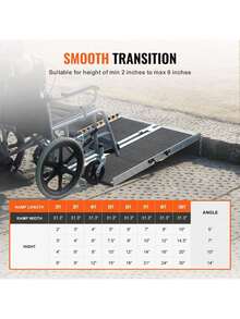 Portable Wheelchair Ramp 2FT, Non-Slip Aluminum Folding Handicap Ramp, Door Threshold Ramps For Wheelchair For Home,Wheel Chair Ramp Steps, Cars, Scooter, Cart, Curbs, Stairs - Black - View 5