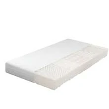 Mattress Pads