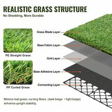 9 Or 18 Pcs Artifical Grass Tiles 12"X12" Interlocking Turf Deck Set, Synthetic Fake Grass Self-Draining Mat Flooring Decor Pad, Perfect For Multi-Purpose Indoor Outdoor Entryway Scraper Dog Mats - 9 件 12x12 英寸 - 查看 4