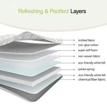Mattress Pads