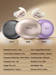 REMAX Zero-Feel Sleep Headphones For Side Sleepers, 360° Skin-Friendly Ear Wings, Bluetooth 5.4 With Gaming Low Latency, Dual Noise Cancelling & HiFi Audio, Gaming Headset, Sleep Earbuds - TWS-01 - View 12