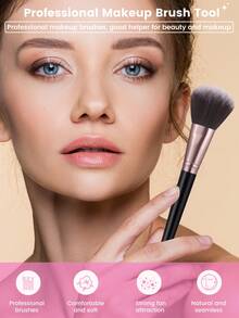 21PCS Makeup Tools Set Including:8PCS Makeup Brush Set+1pc Multi-Functional Zipper Toiletry And Cosmetic Bag Waterproof+4PCS Makeup Sponges+4PCS Mini Makeup Sponges+4PCS Triangle Powder Puffs - Black - View 6