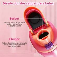 Botella de agua de acero inoxidable 304 creativa, de gran capacidad, adecuada para deportes al aire libre, portátil, con aislamiento al vacío, material de acero inoxidable, ideal para viajes, gran capacidad, adecuada para usar en restaurantes deportivos. - Negro - Ver 7