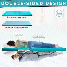 7-Zone Orthopedic Mattress Topper 10/5cm High-Density PU Foam Pressure Relief Back Support For Better Sleep All Sizes - 10Cm Mattress Topper - View 3