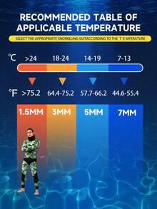 HISEA 1.5mm Neoprene Wetsuit For Women; Separate Style Freediving And Hunting Wetsuit For Men; Unisex Hooded Diving Suit - Green - View 9