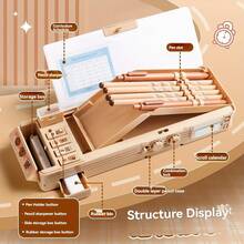 1pc Multifunctional Double-Sided Capybara Pattern Pencil Case - Includes Pencil Sharpener, Planner, Multiplication Table, Mini Whiteboard And Drawer-Style School Supply Storage, Cute Animal Theme - Single Piece - View 3