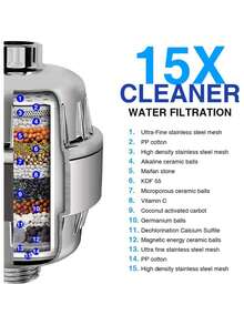 15-Stage High Pressure Shower Head Filter For Hard Water – To Reduce Chlorine, Fluoride & Heavy Metals – Universal Filtered Shower Head For Softer Skin & Healthier Hair - Silver - View 4