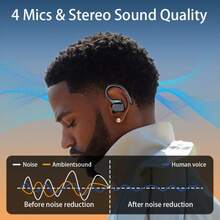 New Senyang NEW STYLE On-Ear Bluetooth Sports Headphones Fasion None-In-Ear Comfortable Headset Music Deep Bass Hanging Earbuds Video TWS HIFI Dolby ACC Stereo HD Calling Earphones For Android For Iphone Cellphone Gaming Couples Earpieces Smart Headphones - one-size - View 3