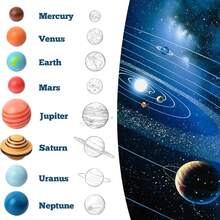 太阳系模型板，八大行星拼图，STEM太空学习玩具，适合3岁以上儿童，含3D行星模型，学前儿童教育礼物，生日/儿童节礼物 - 彩色 - 查看 5
