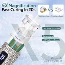 便携式手持UV/LED美甲灯，可固化各种类型的凝胶指甲油，美甲工具，USB充电式速干美甲灯 - 彩色 - 查看 3