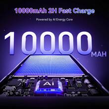 TABWEE 13 Inch Large Tablet,Android 15 Tablets With Gemini AI,24GB RAM+256GB ROM, 120Hz, Octa-Core,10000mAh Fast Charge, WiFi6, Large Android Tablet With Keyboard And Pen Gaming Office Suite-2-Year Warranty - Xem 7