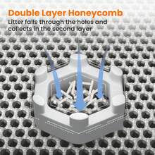 1PC Cat Litter Mat Litter Box Mat With Double Layers, Winter Cat Litter Mat Waterproof Double Layer Non Slip Sand Trapping Washable Pad For Litter Box Clean Supplies Pet Toilet Mat - Grey - View 7