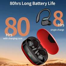 New Senyang NEW STYLE On-Ear Bluetooth Sports Headphones Fasion None-In-Ear Comfortable Headset Music Deep Bass Hanging Earbuds Video TWS HIFI Dolby ACC Stereo HD Calling Earphones For Android For Iphone Cellphone Gaming Couples Earpieces Smart Headphones - one-size - View 5