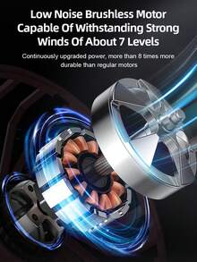 Drone C18S, Evitación inteligente de obstáculos, Motor sin escobillas, Fotografía aérea HD, Quadcopter, Plegable, Aeronave de control remoto, Color de accesorio aleatorio - Multicolor - Ver 7