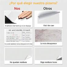 [Espesar]Pizarra Blanca Adhesiva,  Rollo de Pegatinas de Pared de Borrado en Seco para la Escuela, la Oficina, el Hogar, los Niños Dibujan con 3 Bolígrafos de Agua (45 * 200 CM),40849056 - Multicolor - Ver 2