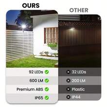 2/1 Pack Of Solar Outdoor Lights, Clip On Solar Lights, Suitable For Fences, 600 Lumens Motion Sensor Outdoor Lights, 92 LED Solar Lights, Outdoor Waterproof, Suitable For Gardens, Drainage Ditches, Terraces, And Camping. - 黑色夾子燈 - 查看 4