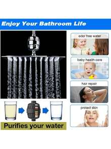 15-Stage High Pressure Shower Head Filter For Hard Water – To Reduce Chlorine, Fluoride & Heavy Metals – Universal Filtered Shower Head For Softer Skin & Healthier Hair - Silver - View 7