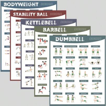 5pcs Fitness Exercise Poster Set - For Barbell, Kettlebell, Stability Ball, Dumbbell, Bodyweight Training Charts, Frameless Design, 8x10 Inches, 2D Flat Graphics, Paper Material, Full Body Workout Poster Set, Suitable For Yoga Studio, Living Room, Bedroom, Gym Decor, Indoor Use, Ideal For Fitness Enthusiasts